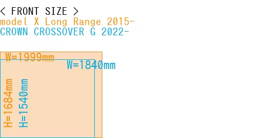 #model X Long Range 2015- + CROWN CROSSOVER G 2022-